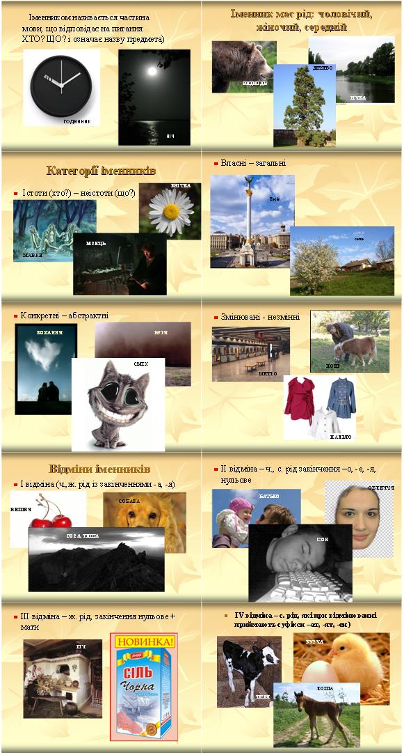 Укр. мова, 10 кл, тема 36, рис. 3.jpg