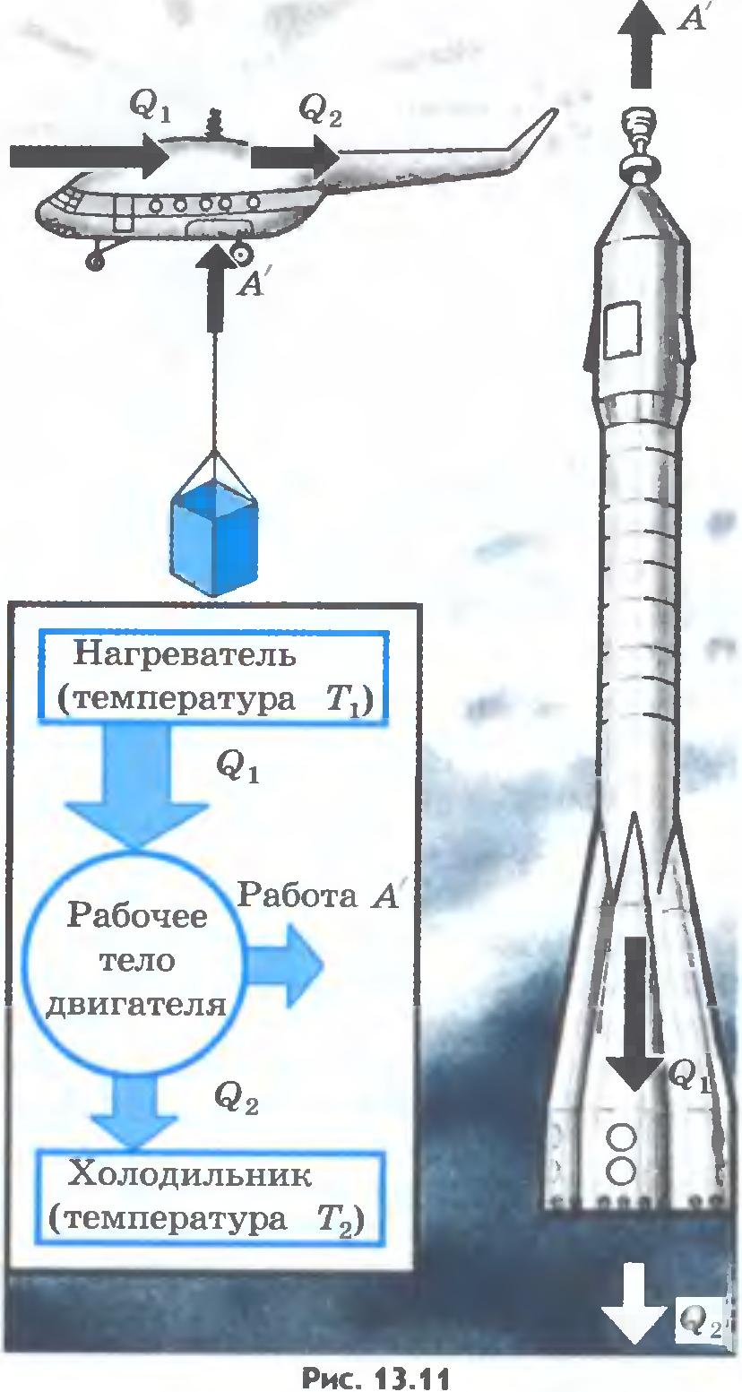 КПД