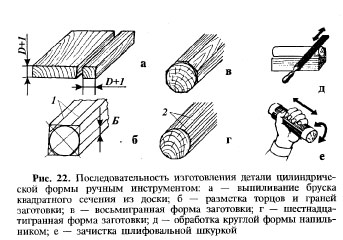 деталь
