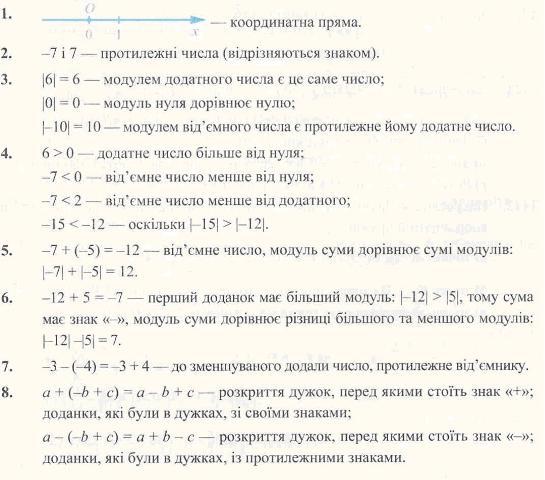 Пам'ятка до §5