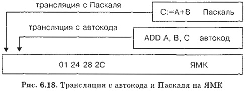 Informatika 9 344.jpg