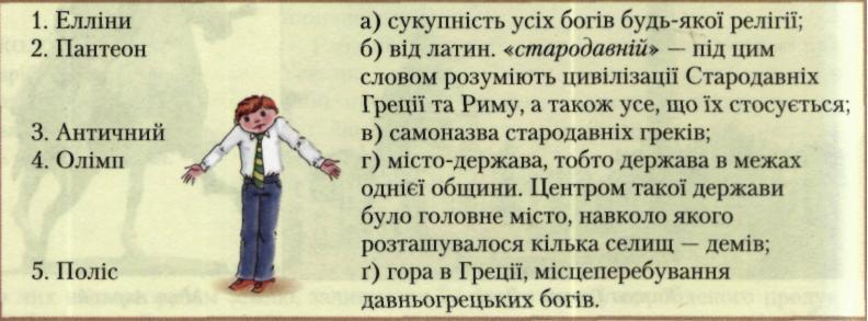 поняття