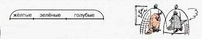 Задание