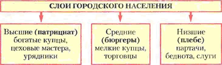 UstoriyaUkr7kl 233.jpg
