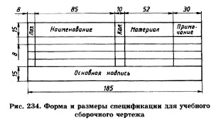 спецификация
