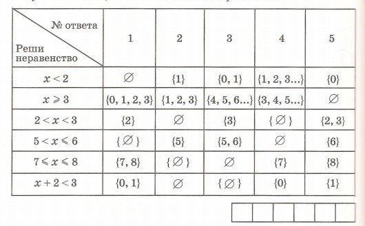 Задача