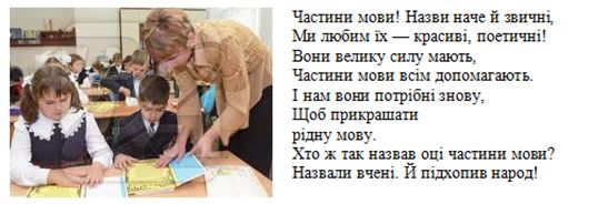 частини мови
