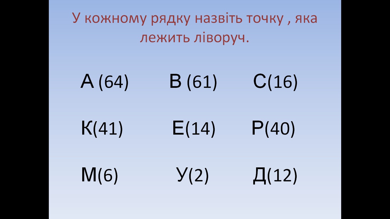 ліворуч-праворуч: вправа