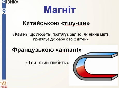 магніт