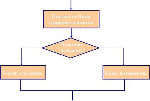 1 opcii okt2012-ch7.jpg