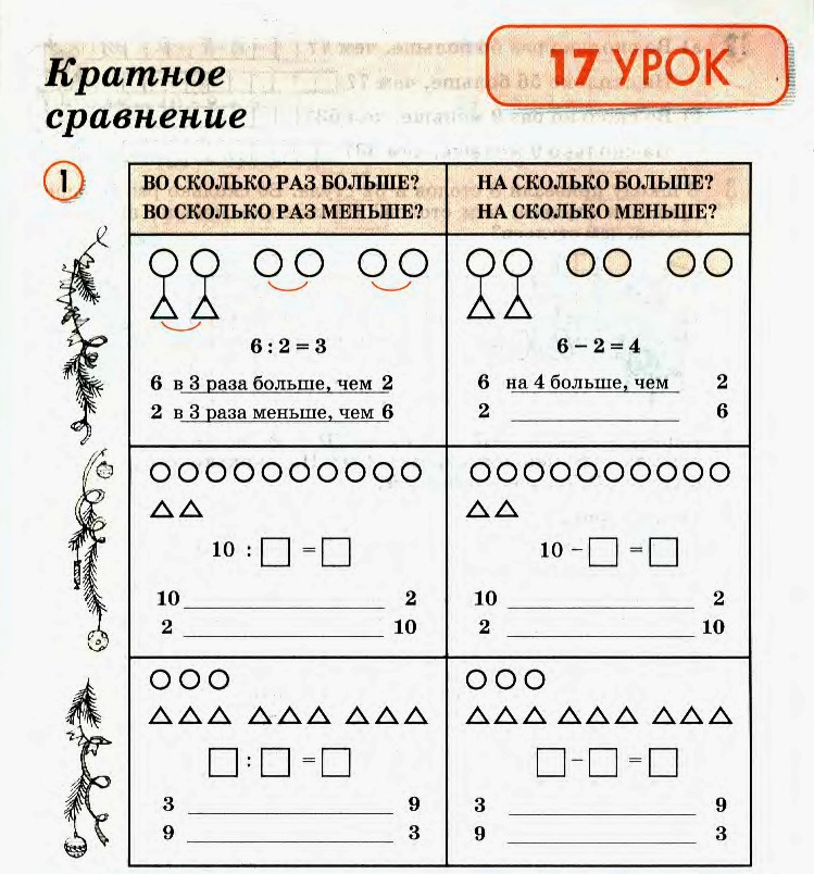 Кратное сравнение