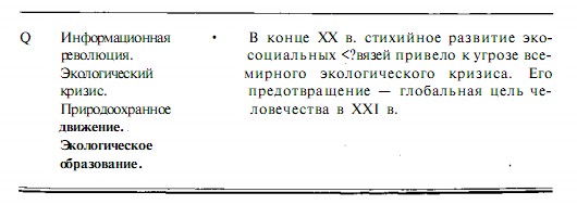 Информационная революция