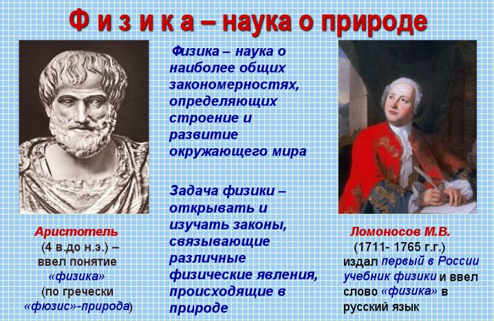 физика