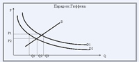 Файл:Ekon6-54.jpg