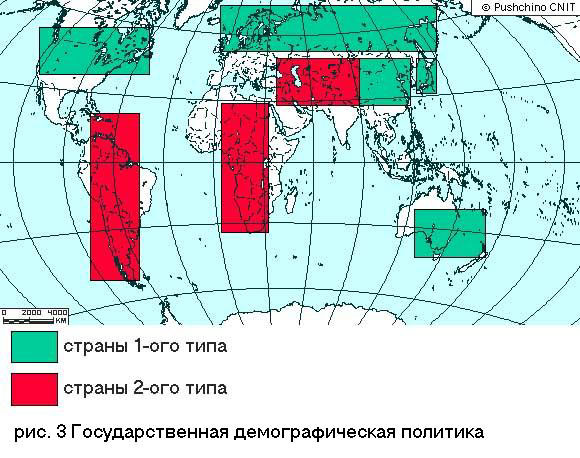 Демографічна політика