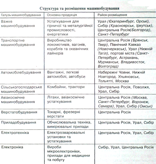 Географія20(4).jpeg
