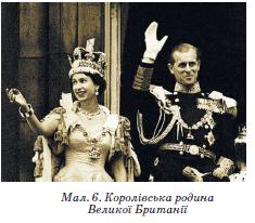 Королівська родина