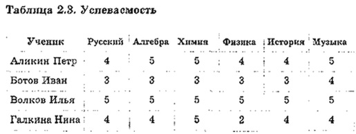 Informatika 9 46i.jpg