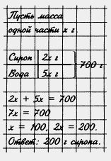 Задание