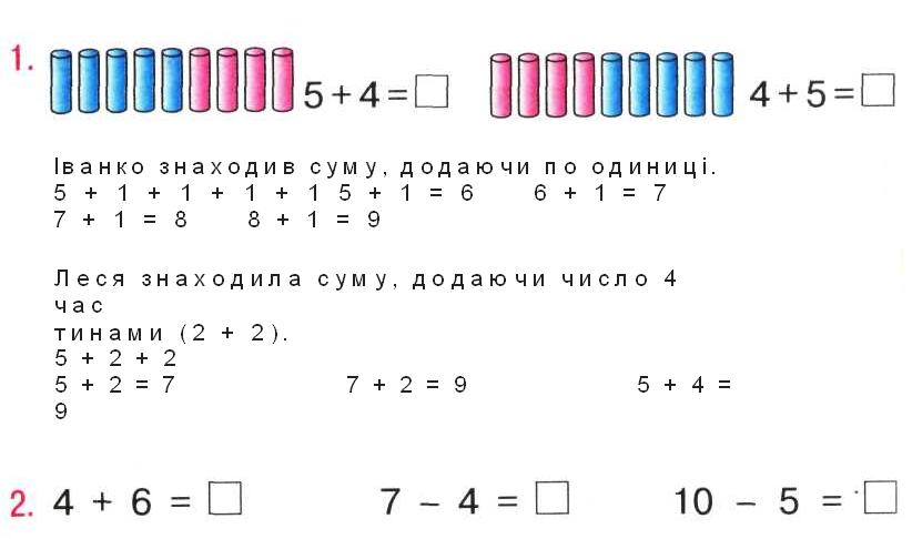 Додавання і віднімання