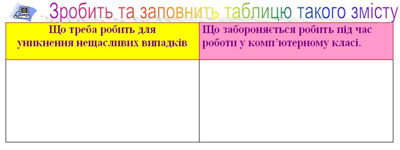 Информатика 4 клас, Тема 1, рис.2.jpg