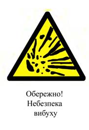 Попереджувальні знаки