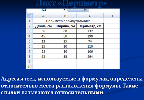 Относительные и абсолютные ссылки