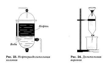 колонка