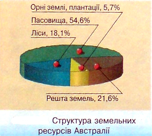 Географія33(2).jpeg