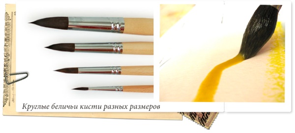 Пензлі для малювання