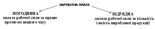 Ekonomika3 38.jpg