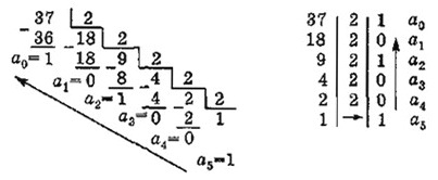 Informatika 9 102z.jpg