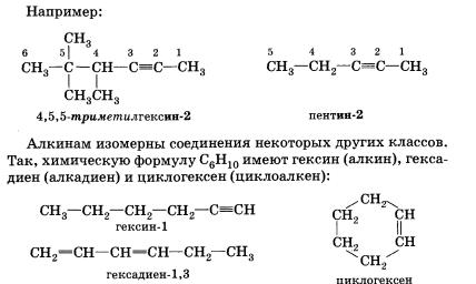 Алкины