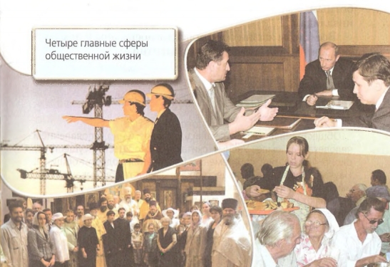 Обществознание