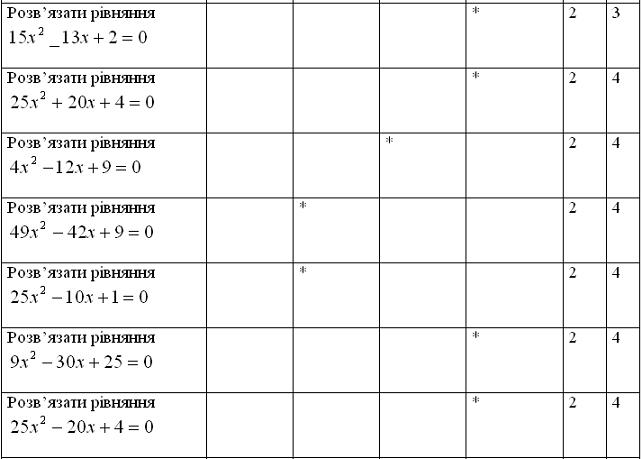 4zak 8matem t19 5.jpg