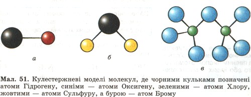 Кулестержневі моделі молекул. фото