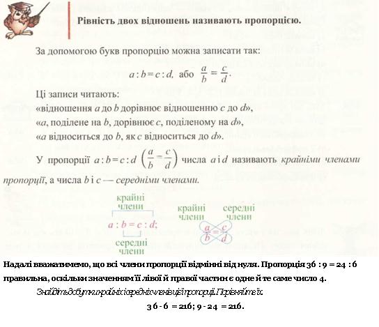 Математика
