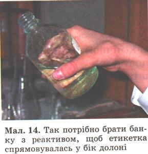 Так потрібно брати банку з реактивом, щоб етикетка спрямувалась у бік долоні. фото