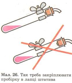 Так треба закріплювати пробірку в лапці штатива. фото