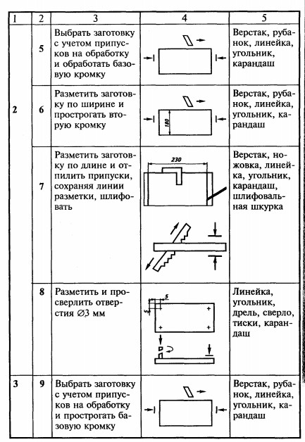 полочка
