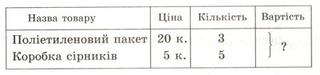 Склади й розв'яжи задачу
