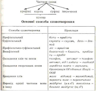 Mova1.jpg