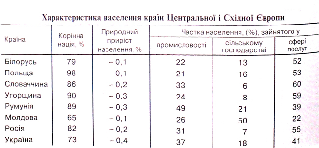Географія19(1).jpeg