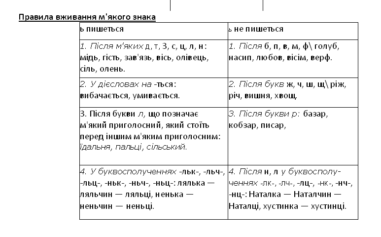 таблица