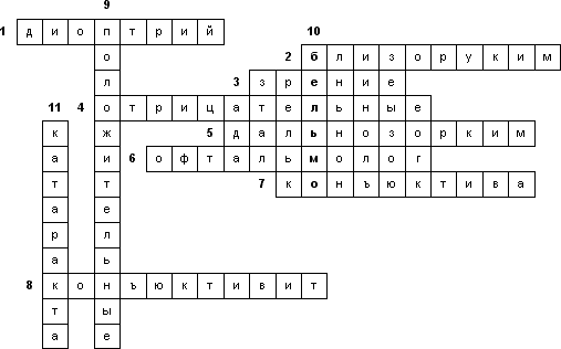 Bior8 50 5.gif