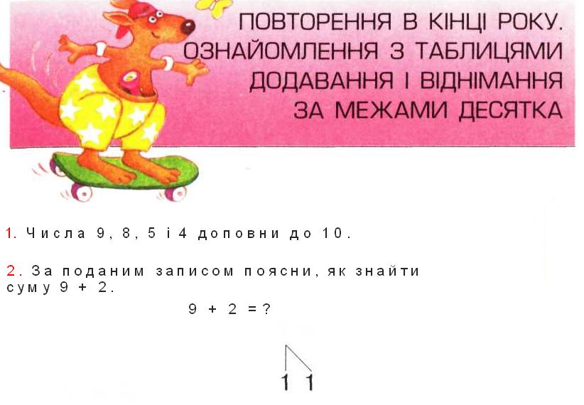Ознайомлення з таблицями додавання й віднімання