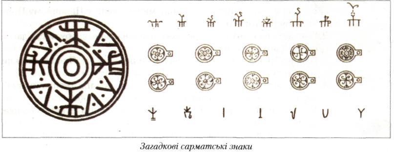 знаки