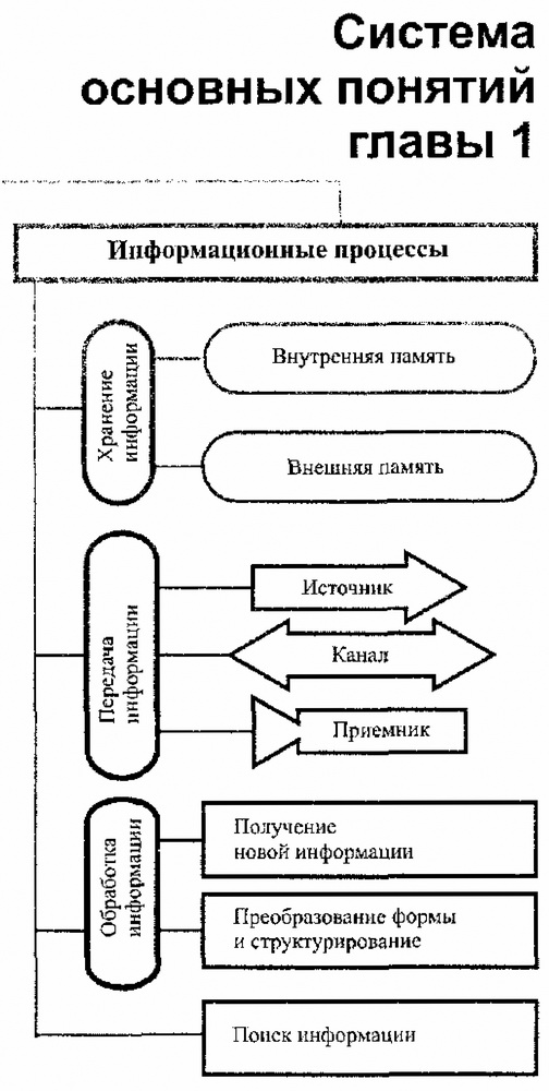 Informatika 8 26.jpg