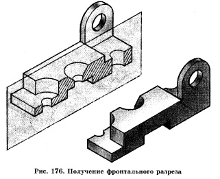 Получение фронтального разреза