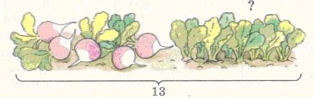Скільки редисок залишилося вирвати?